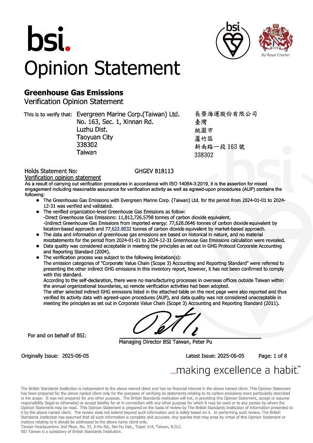 2024 GHG Protocol Certificate